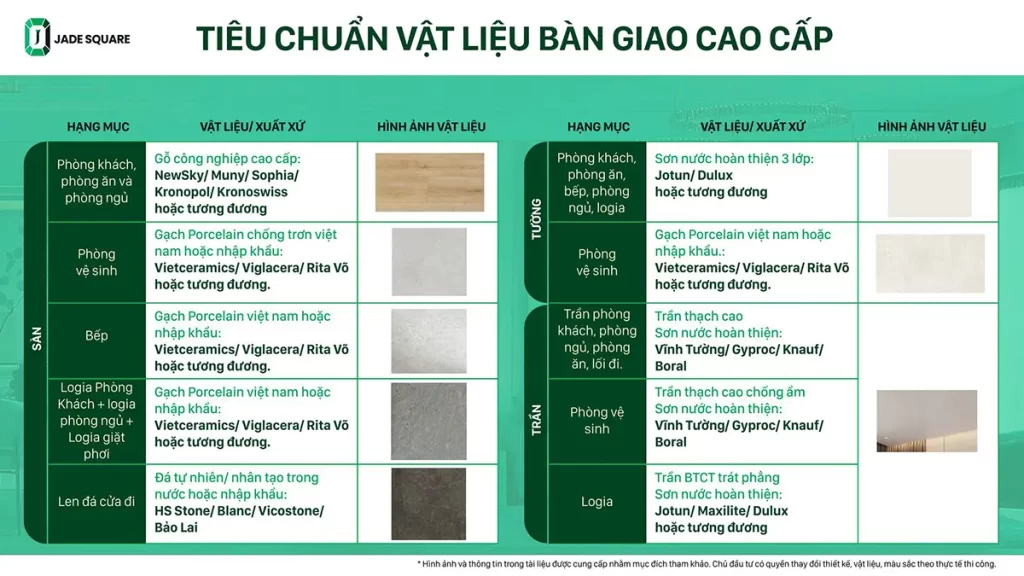 noi-that-ban-giao-can-ho-jade-square-1-1024x576