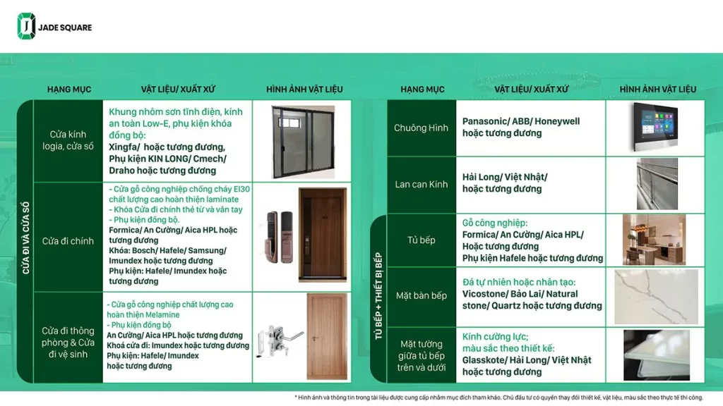 noi-that-ban-giao-can-ho-jade-square-2-1024x576