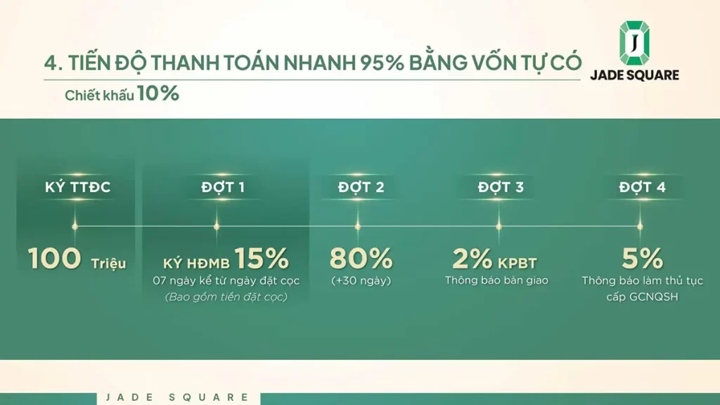 tien-do-thanh-toan-chung-cu-jade-square-2-1024x576
